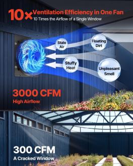 16 inch shutter exhaust fan, wall mounted attic vent fan with smart programming variable speed temperature control, 2900 cfm,ec motor,timer, for shed,garage,greenhouse ventilation cooling,black