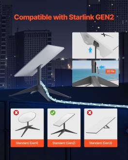 Starlink gen 2 cable, 150 ft, 24 awg copper core, durable extension cable for standard generation 2, compatible with starlink rectangular satellite v2, flexible wiring for rv, backyard, camping