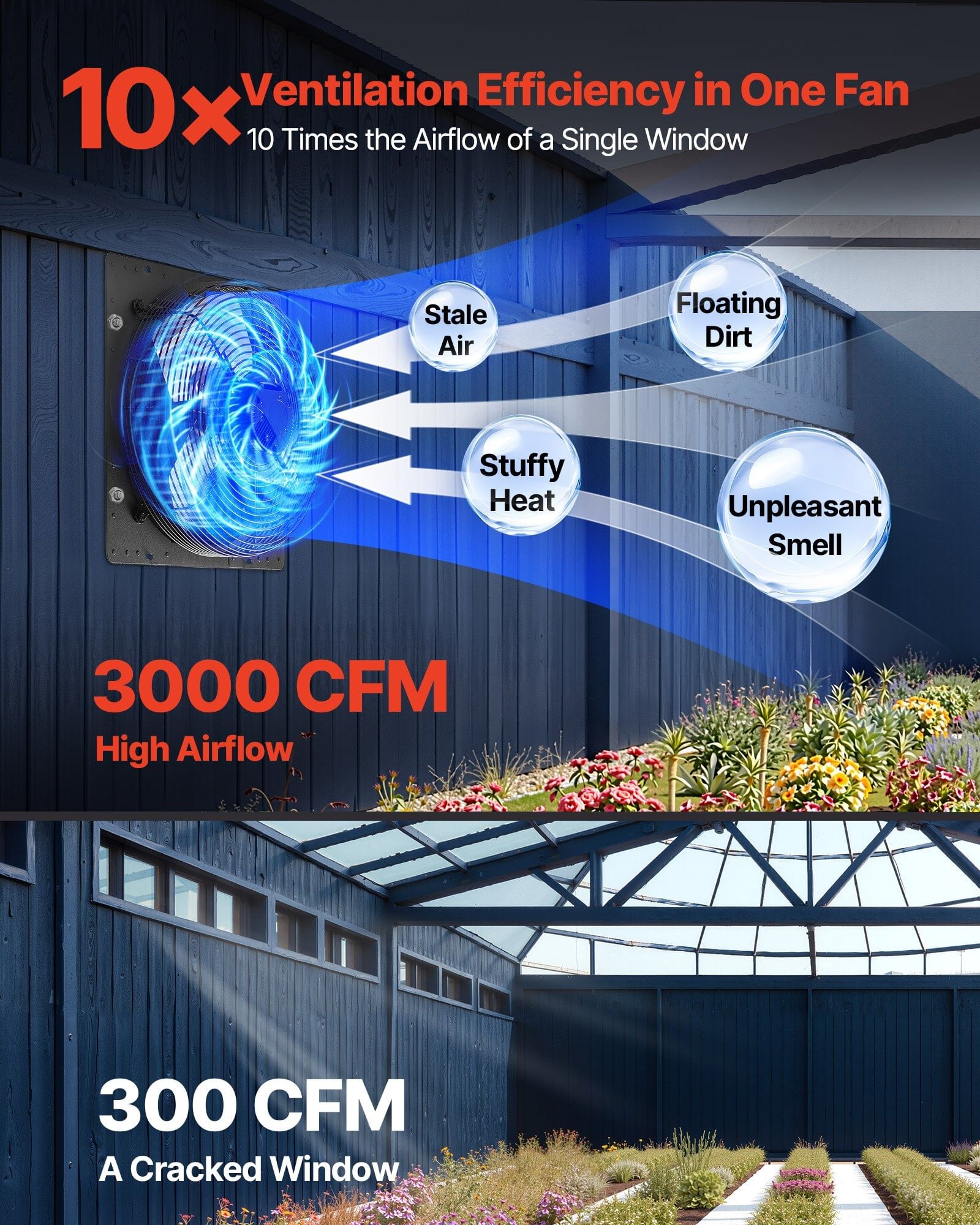 16 inch shutter exhaust fan, wall mounted attic vent fan with smart programming variable speed temperature control, 2900 cfm,ec motor,timer, for shed,garage,greenhouse ventilation cooling,black