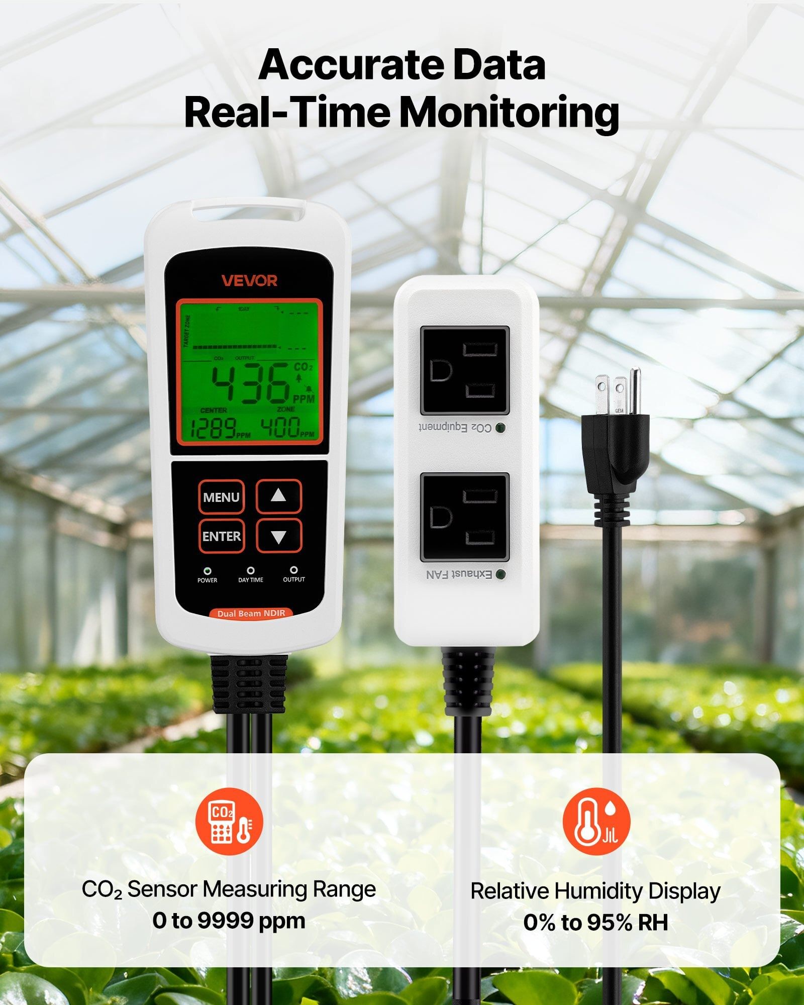 Carbon dioxide monitoring controller, dual outlets co2 monitor & controller, carbon dioxide sensor day and night detection feature, ndir co2 sensor for greenhouse, laboratories, classrooms, home